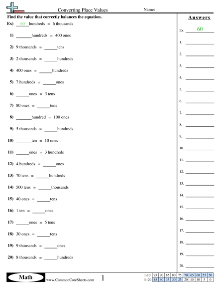 Value & Place Value Worksheets - Converting Place Values worksheet